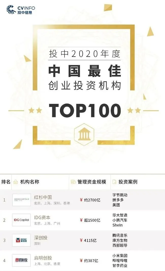 日韩欧美一区二区三区免费观看