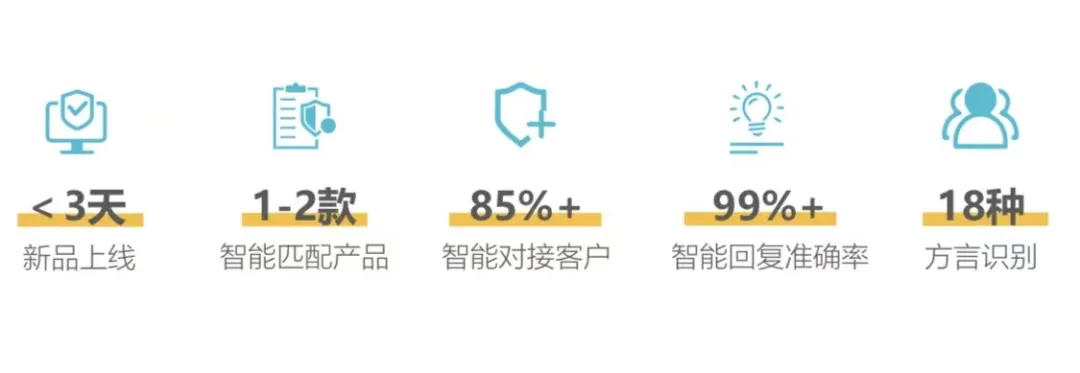 日韩欧美一区二区三区免费观看