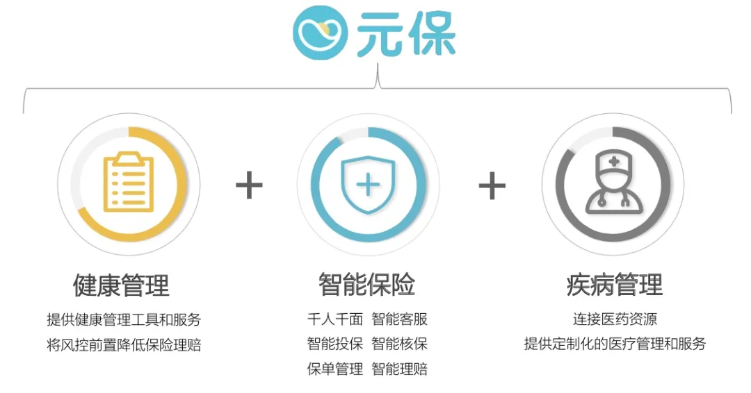 日韩欧美一区二区三区免费观看