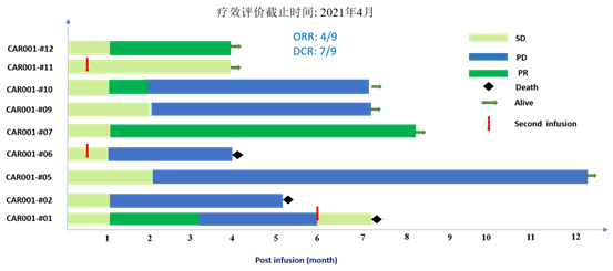 日韩欧美一区二区三区免费观看