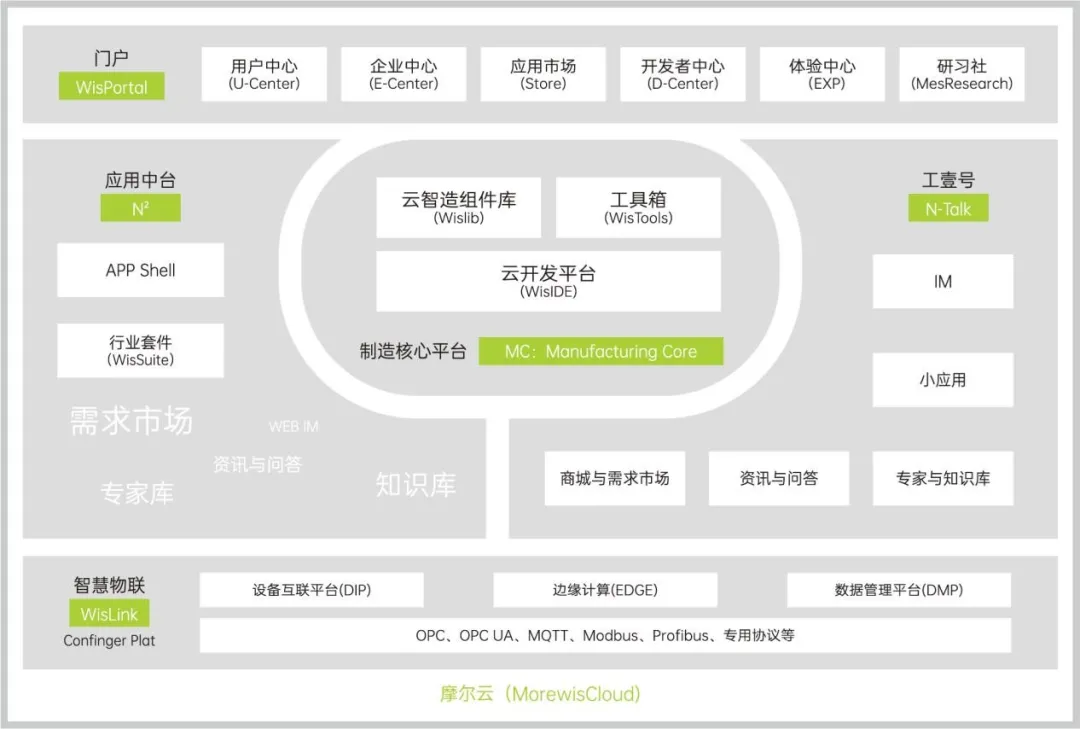 日韩欧美一区二区三区免费观看