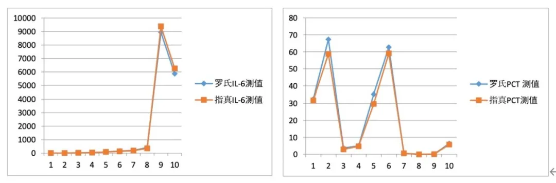 日韩欧美一区二区三区免费观看