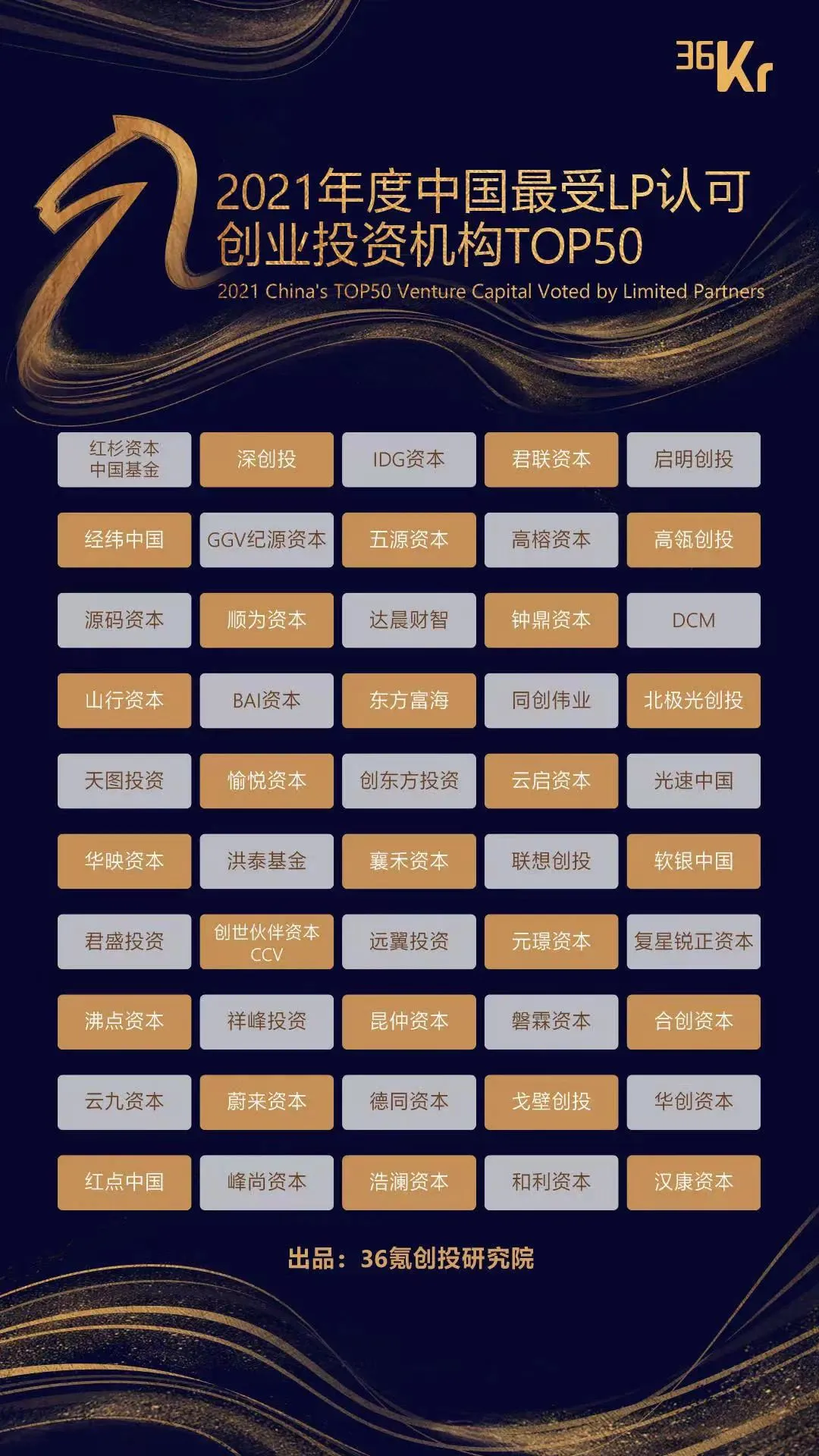 日韩欧美一区二区三区免费观看