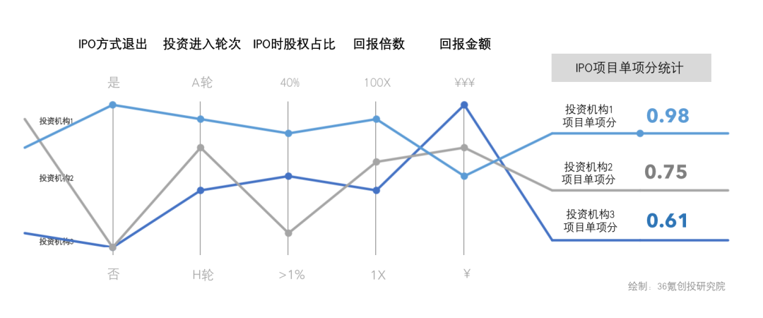 日韩欧美一区二区三区免费观看