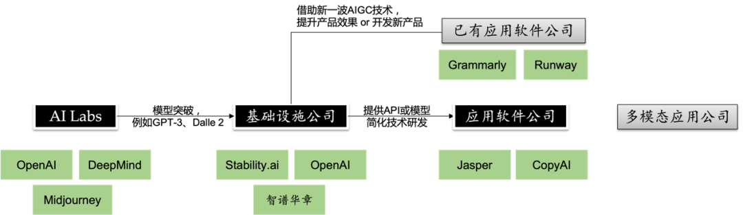 日韩欧美一区二区三区免费观看