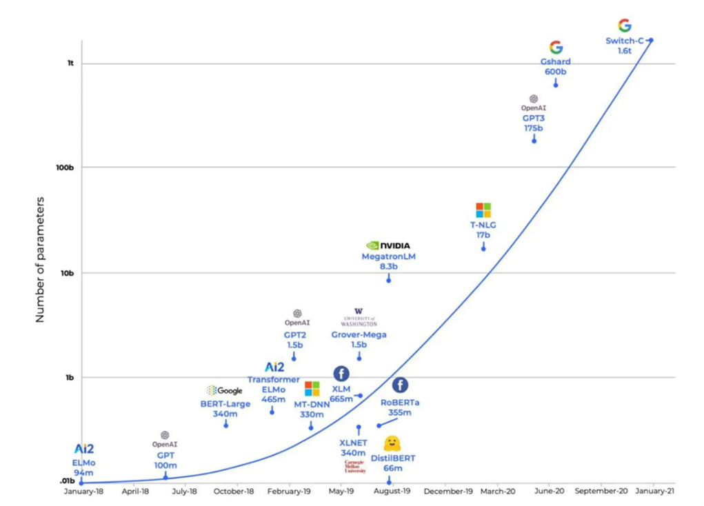 日韩欧美一区二区三区免费观看