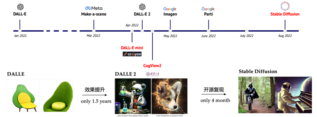 日韩欧美一区二区三区免费观看