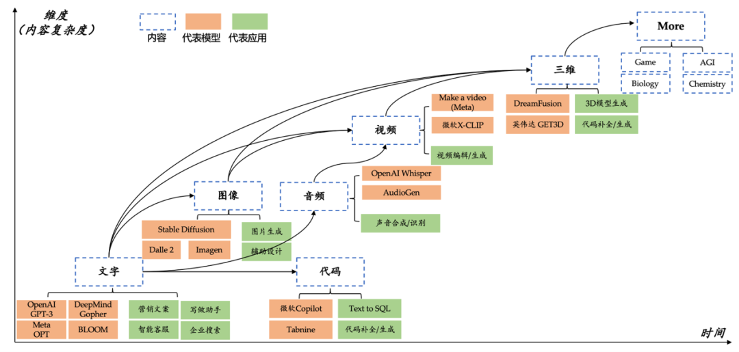 日韩欧美一区二区三区免费观看
