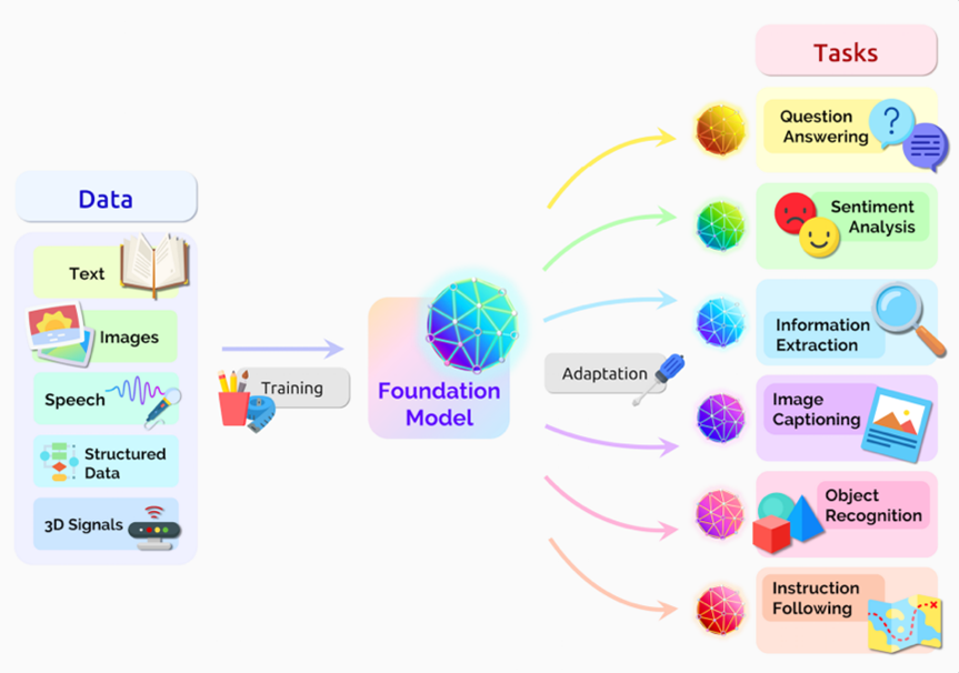 日韩欧美一区二区三区免费观看