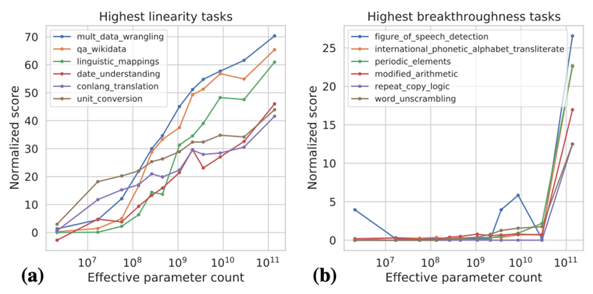 日韩欧美一区二区三区免费观看