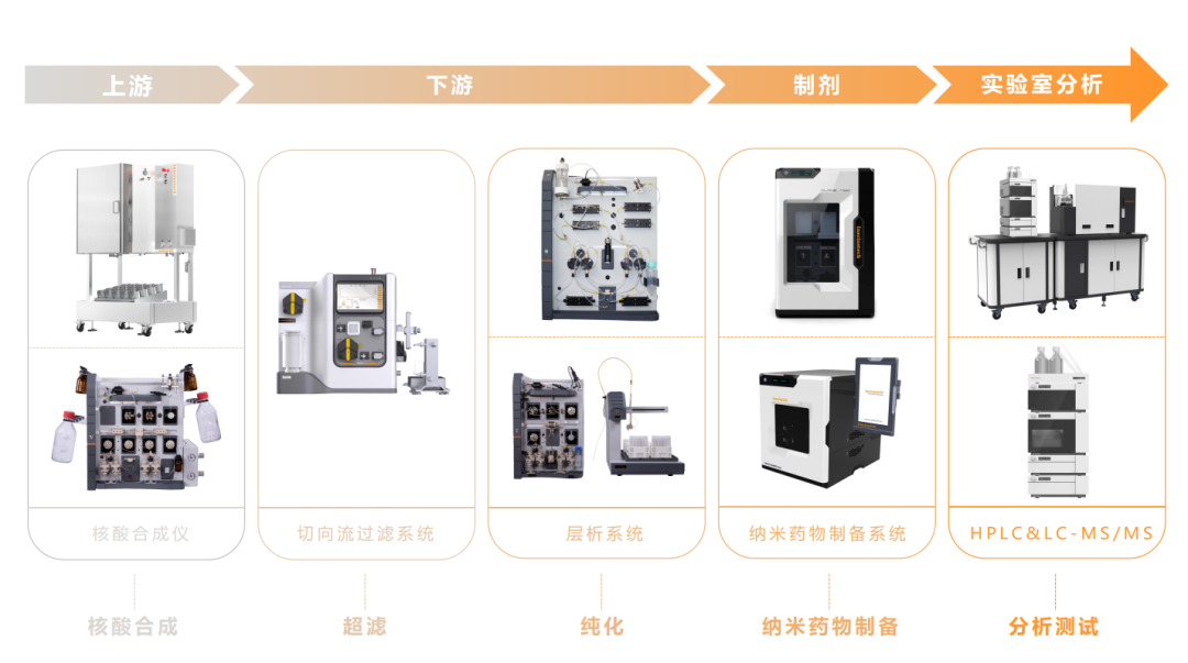 日韩欧美一区二区三区免费观看