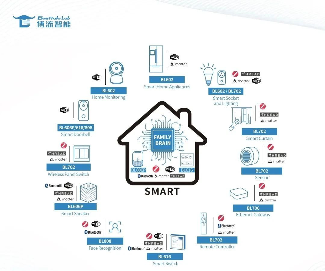 日韩欧美一区二区三区免费观看