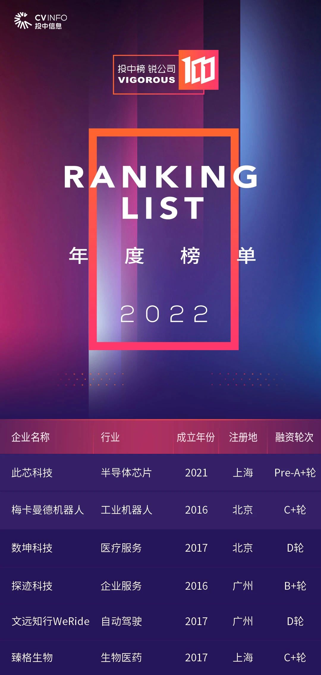 日韩欧美一区二区三区免费观看