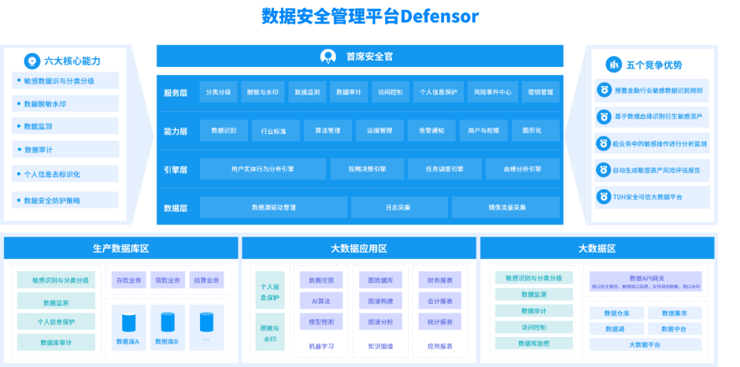 日韩欧美一区二区三区免费观看