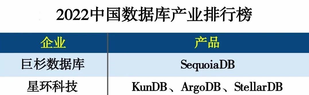日韩欧美一区二区三区免费观看
