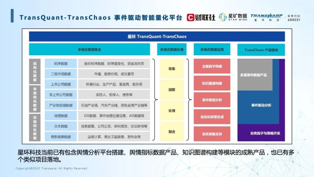 日韩欧美一区二区三区免费观看