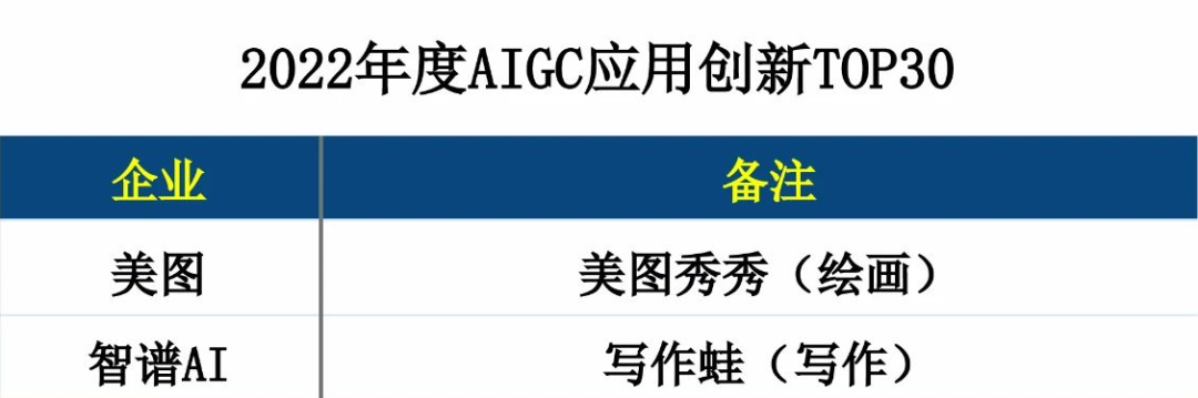 日韩欧美一区二区三区免费观看