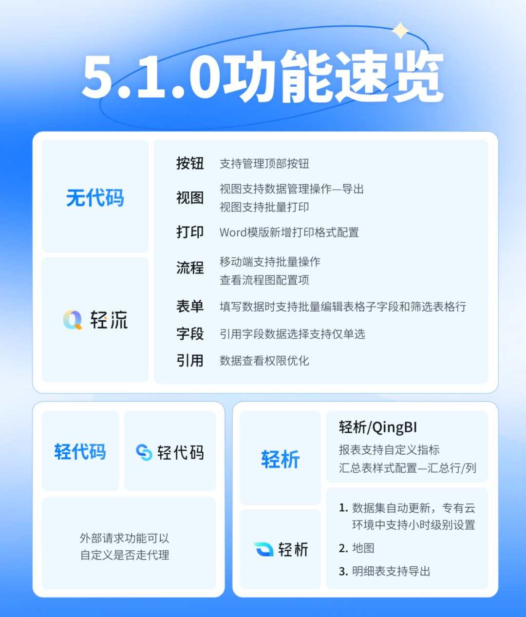 日韩欧美一区二区三区免费观看
