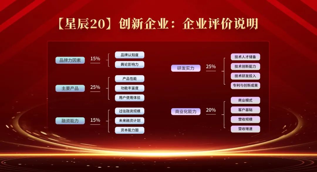 日韩欧美一区二区三区免费观看