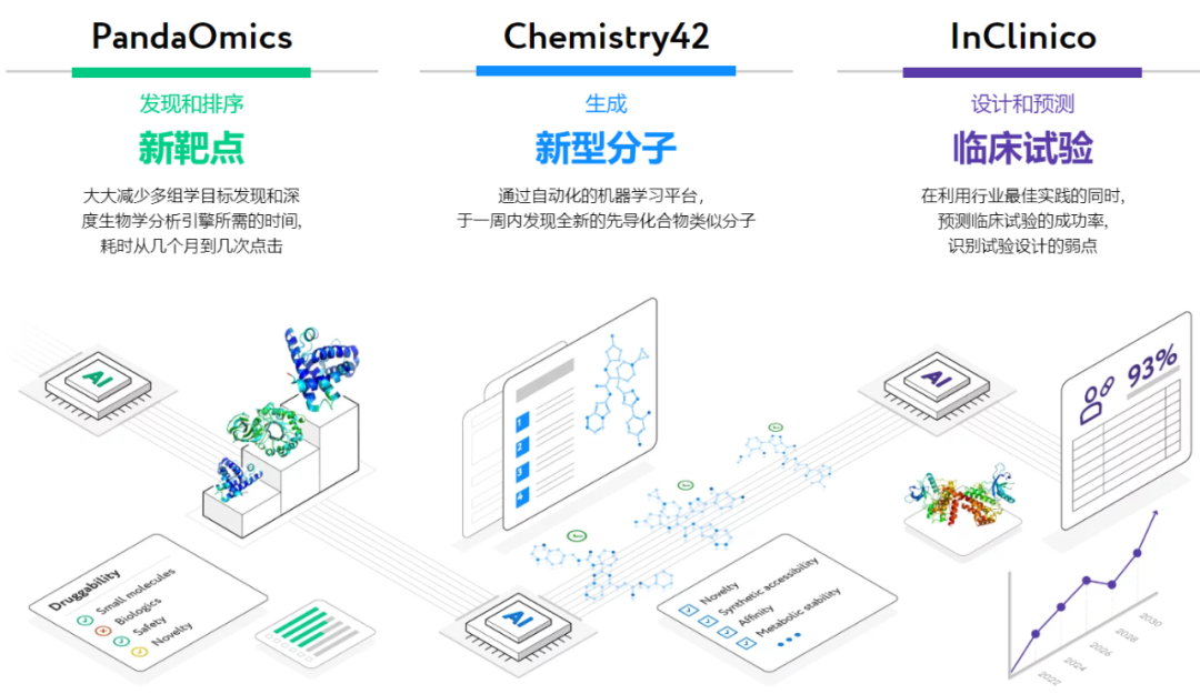 日韩欧美一区二区三区免费观看