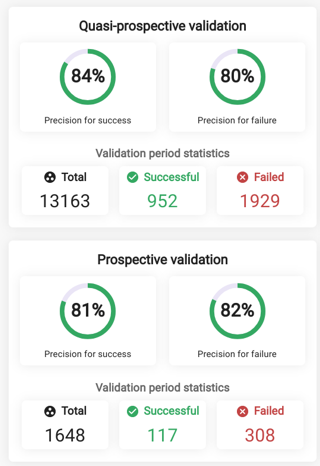 日韩欧美一区二区三区免费观看