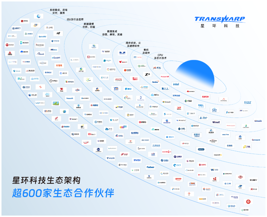 日韩欧美一区二区三区免费观看