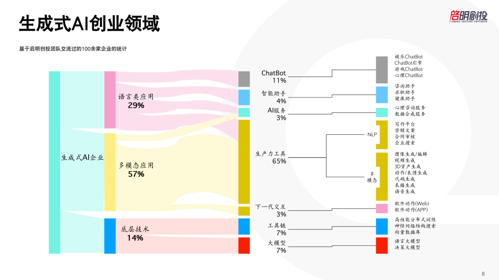 日韩欧美一区二区三区免费观看