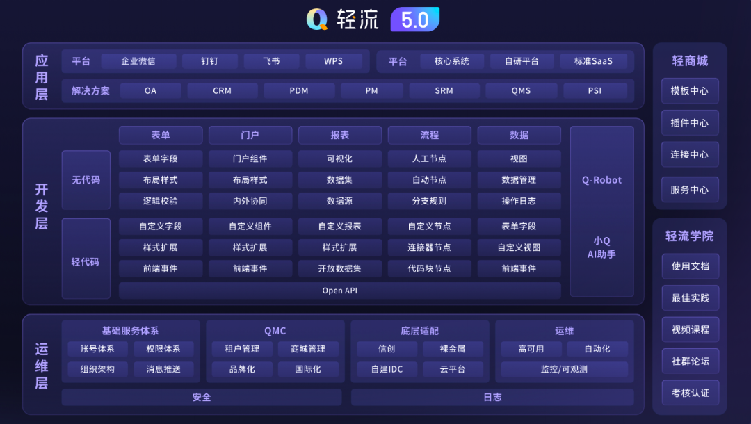 日韩欧美一区二区三区免费观看