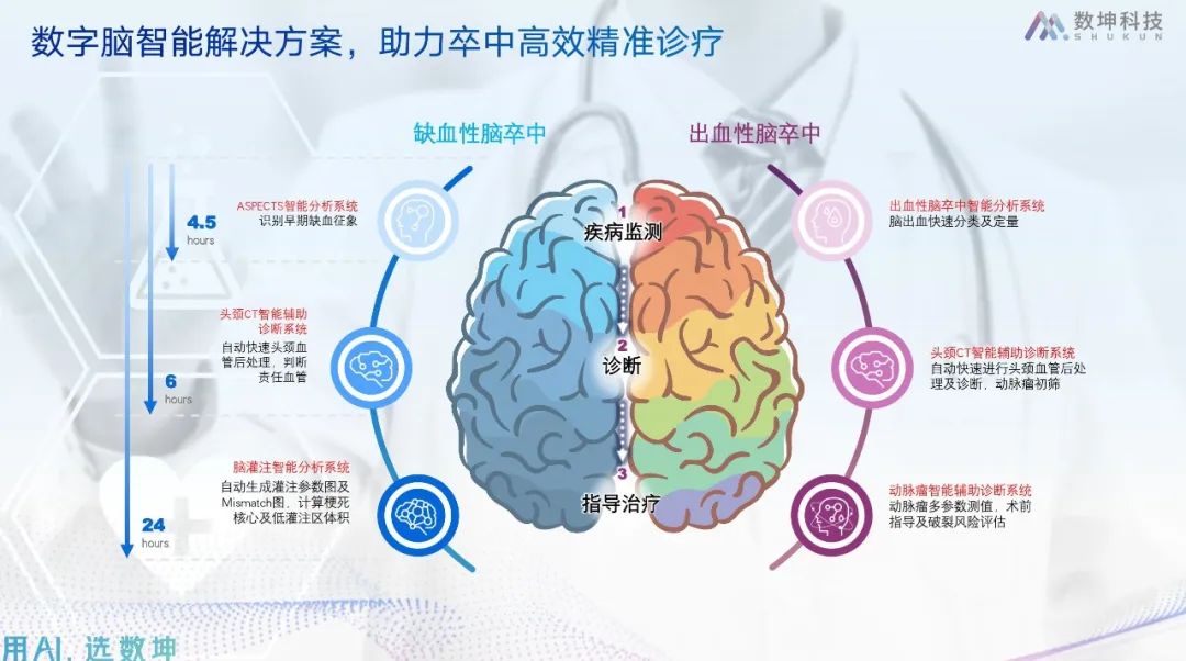 日韩欧美一区二区三区免费观看