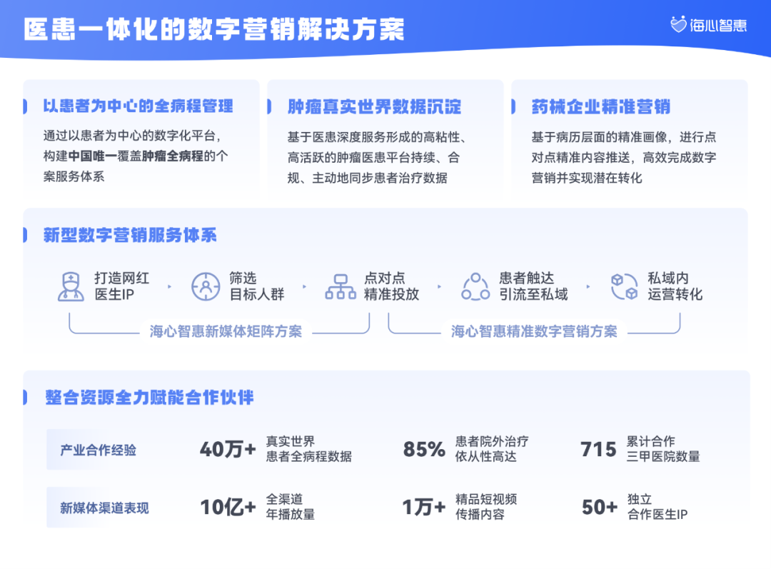 日韩欧美一区二区三区免费观看