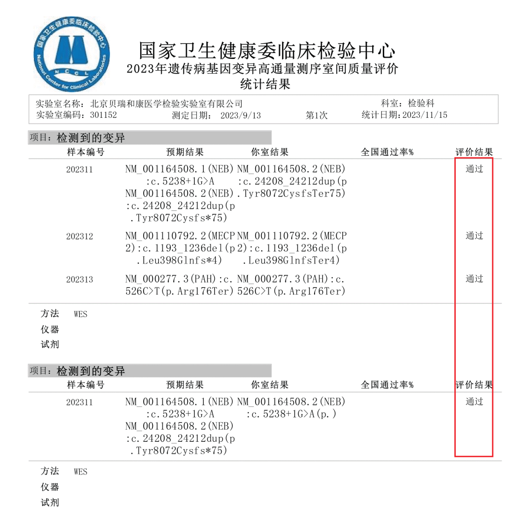 日韩欧美一区二区三区免费观看