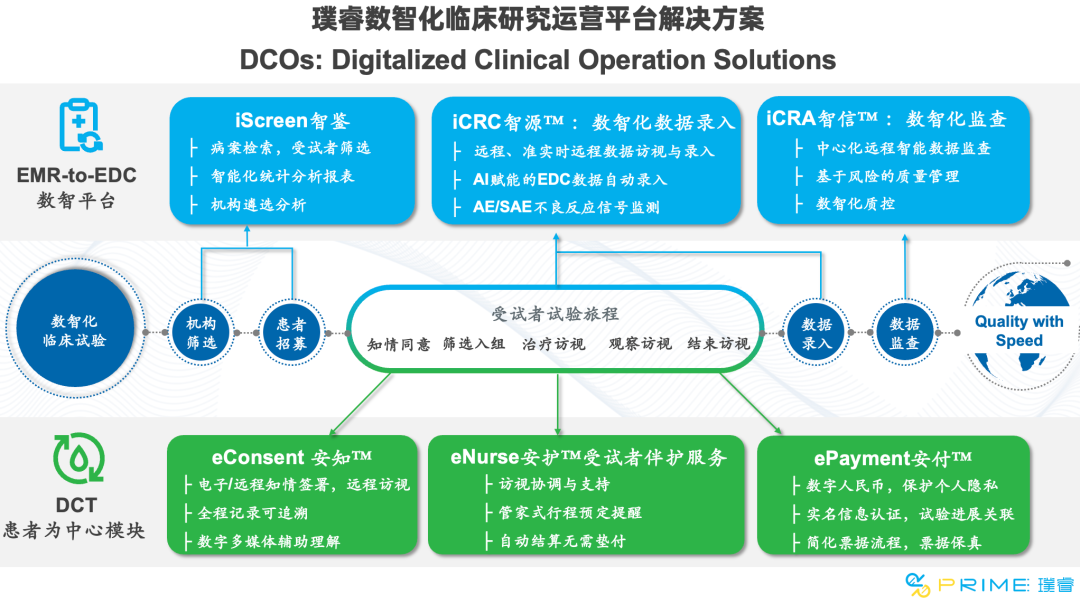 日韩欧美一区二区三区免费观看