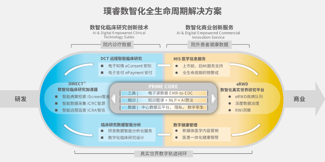 日韩欧美一区二区三区免费观看