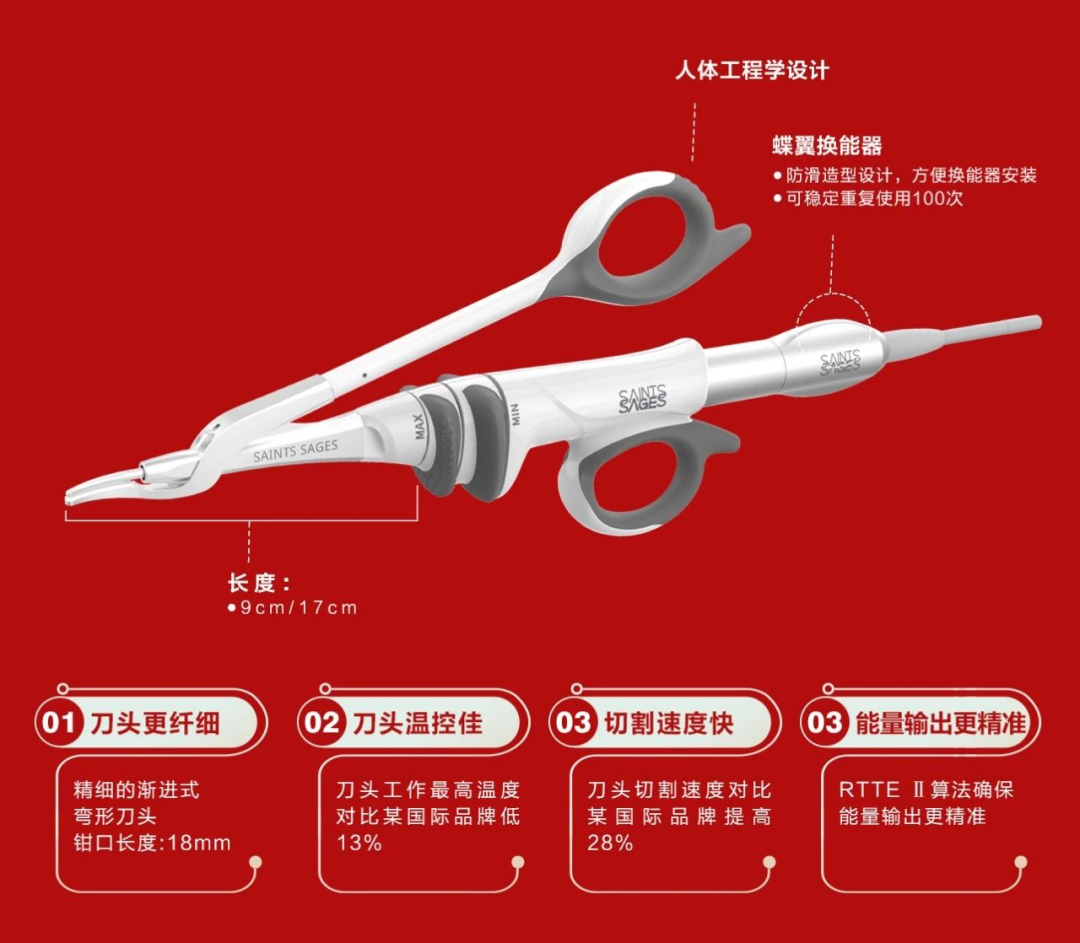 日韩欧美一区二区三区免费观看