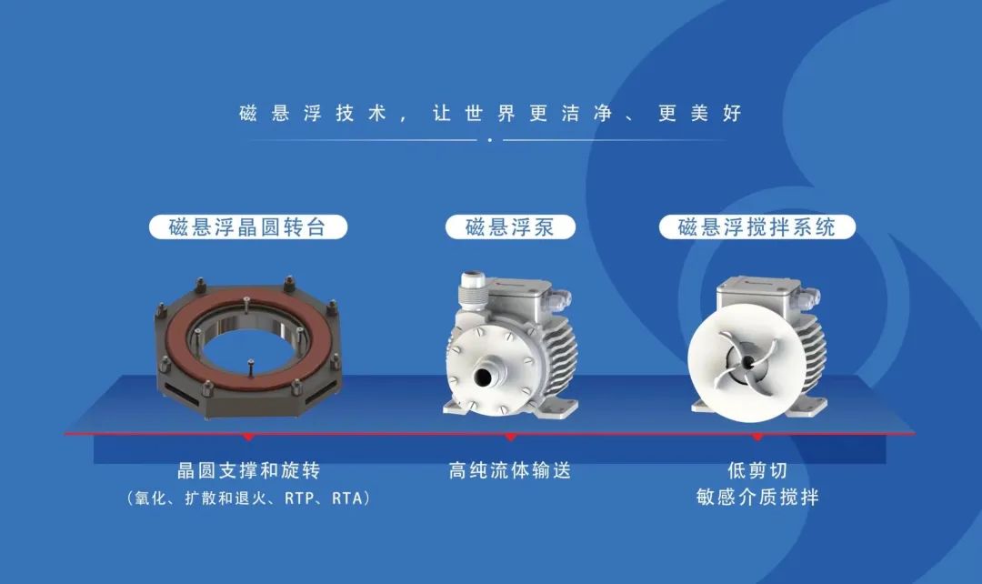 日韩欧美一区二区三区免费观看