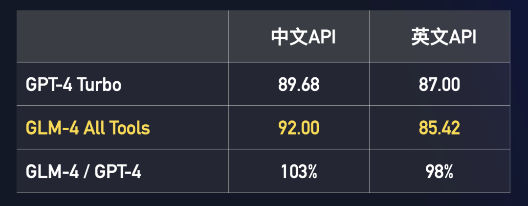 日韩欧美一区二区三区免费观看