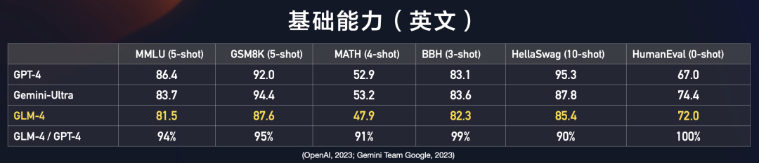 日韩欧美一区二区三区免费观看