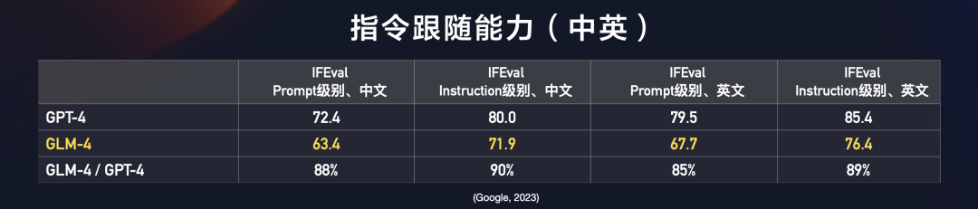 日韩欧美一区二区三区免费观看