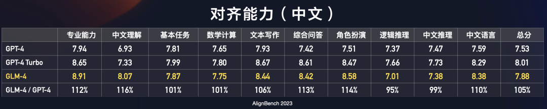 日韩欧美一区二区三区免费观看