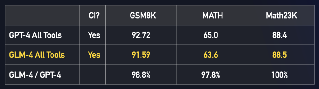 日韩欧美一区二区三区免费观看