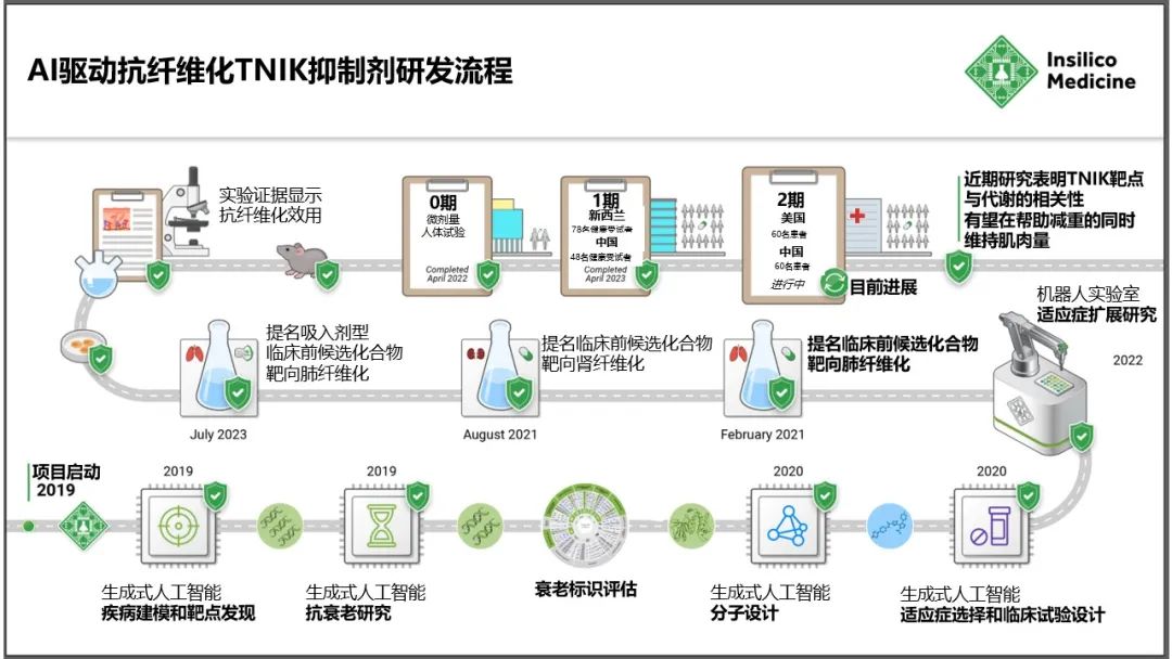 日韩欧美一区二区三区免费观看