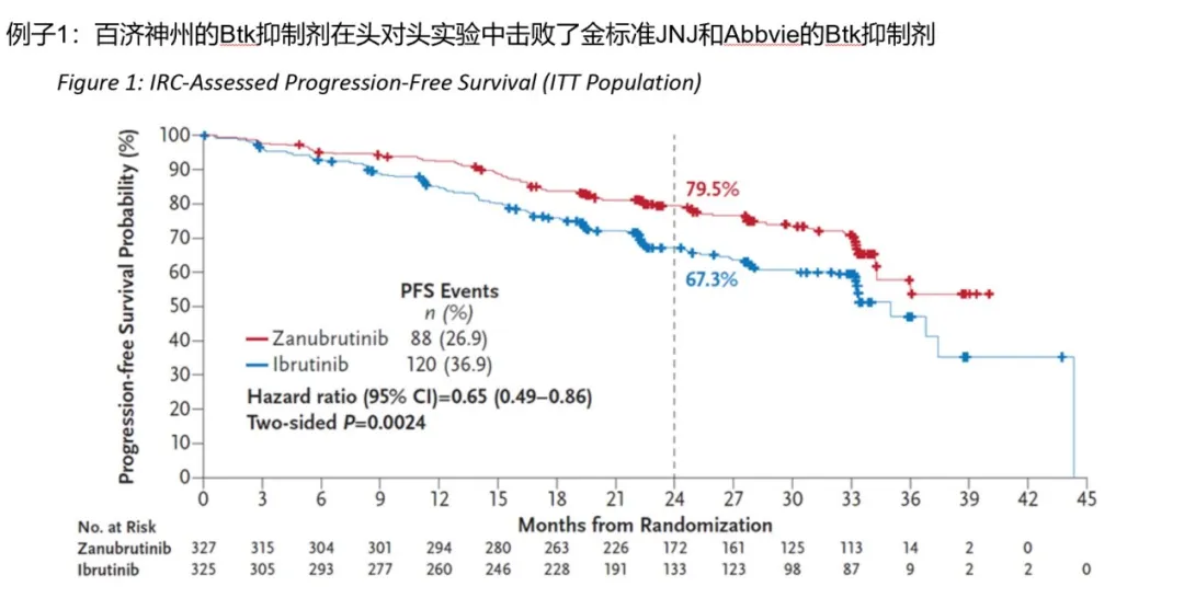 日韩欧美一区二区三区免费观看