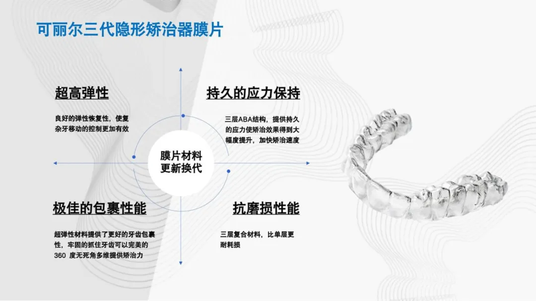 日韩欧美一区二区三区免费观看