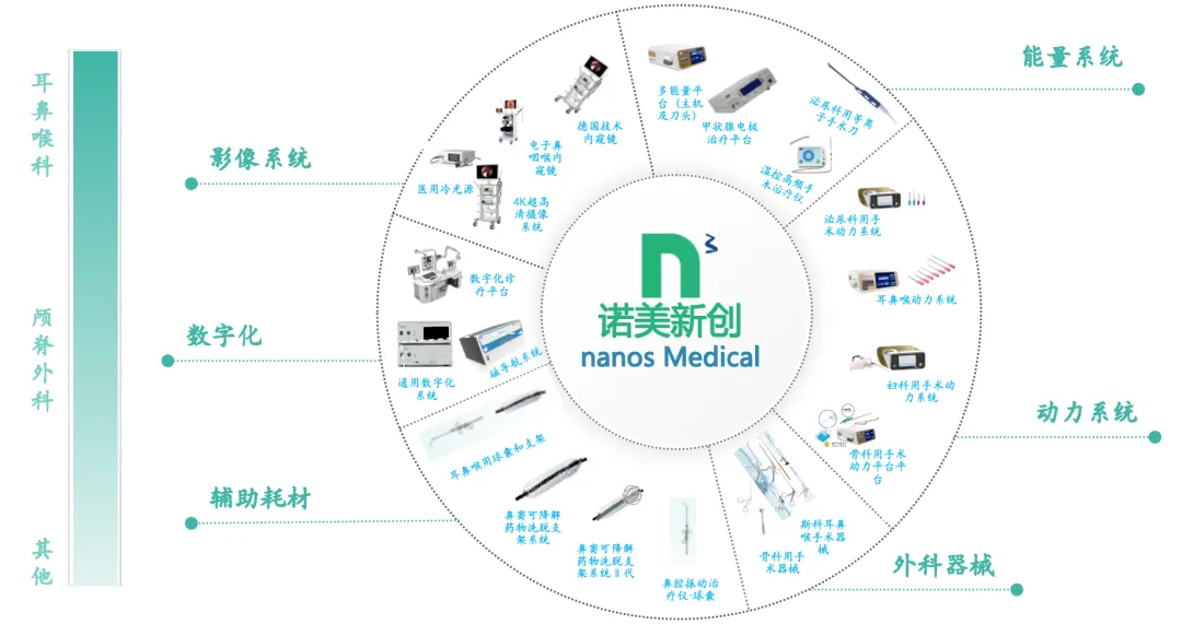 日韩欧美一区二区三区免费观看