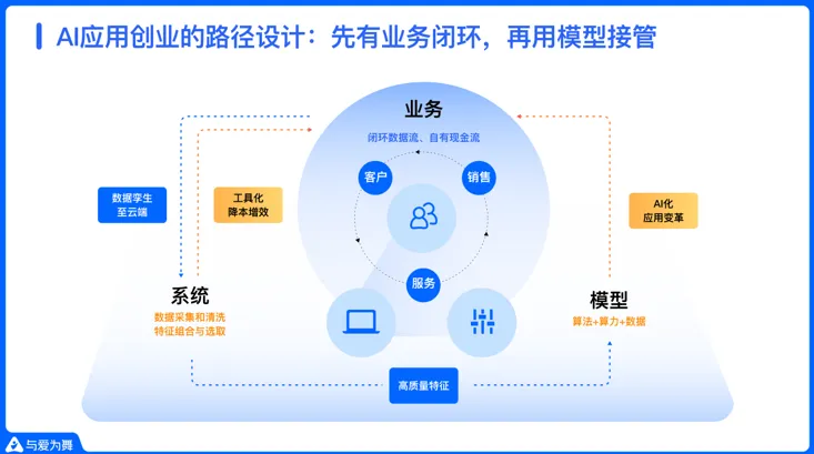 日韩欧美一区二区三区免费观看
