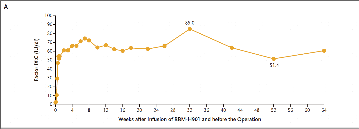 日韩欧美一区二区三区免费观看