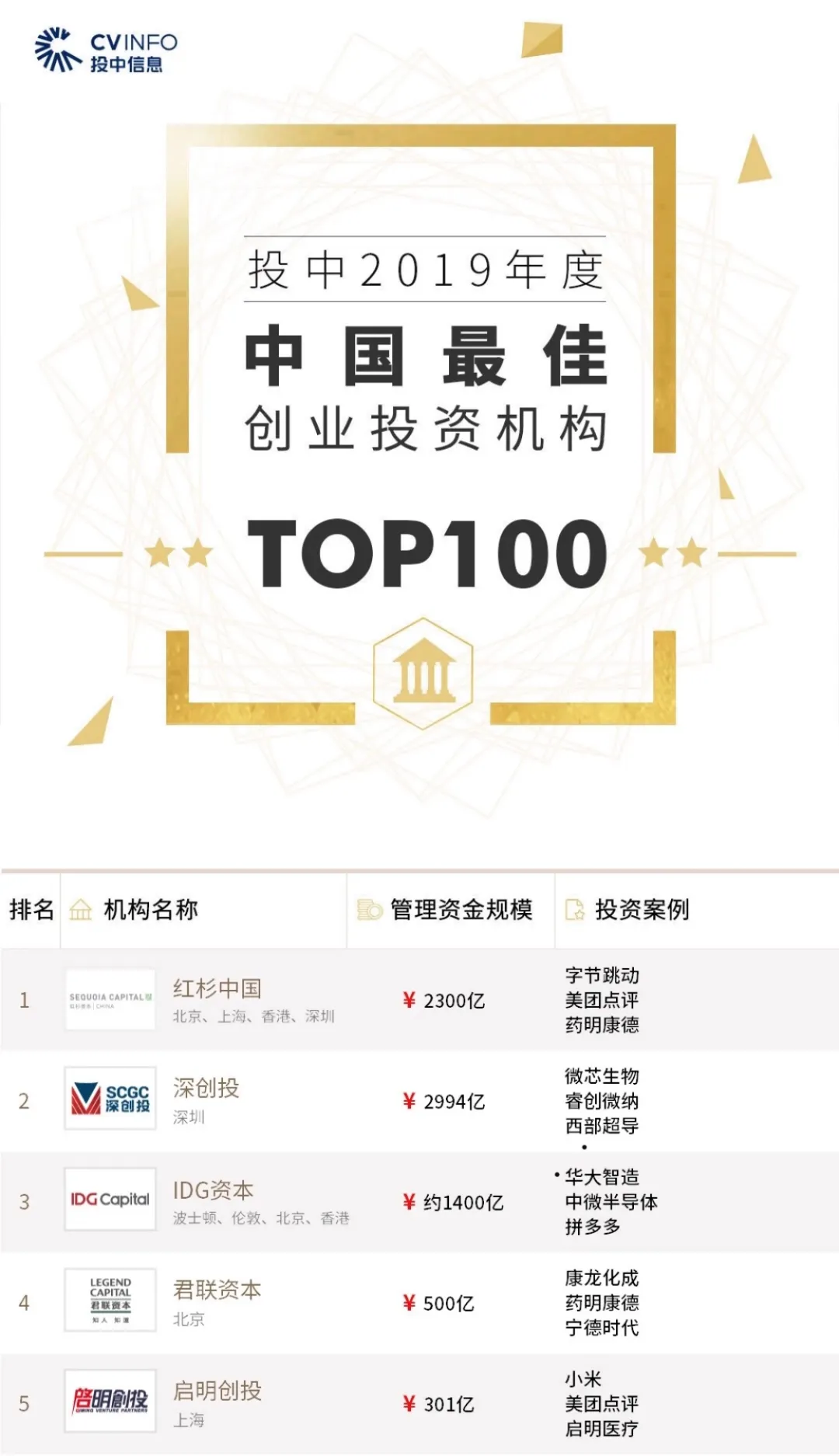 日韩欧美一区二区三区免费观看