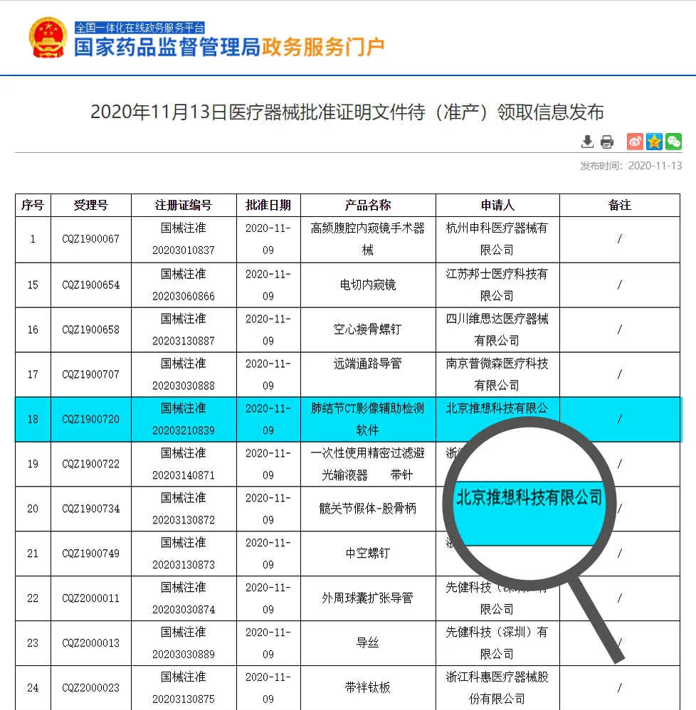 日韩欧美一区二区三区免费观看