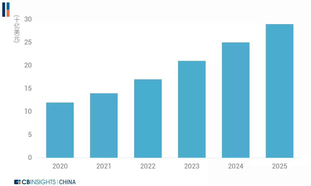 日韩欧美一区二区三区免费观看