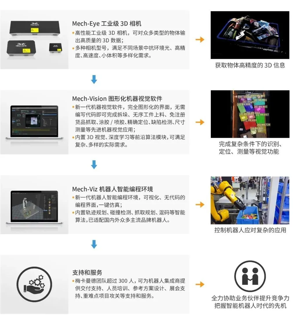 日韩欧美一区二区三区免费观看